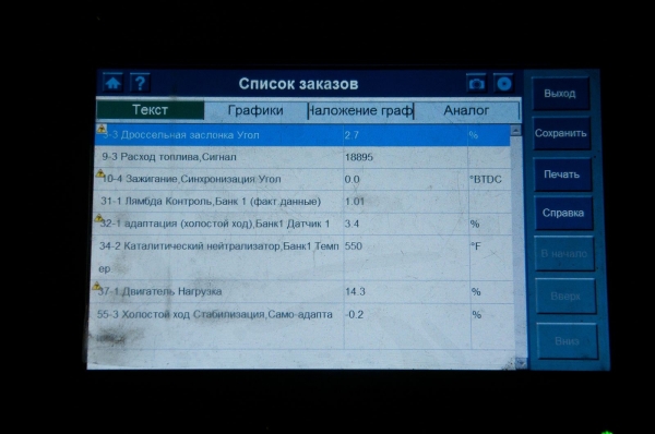 И тебе головомойку, неумытому, дадут: сравниваем средства для очистки моторов