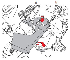 Регулировка привода управления механической коробкой передач1